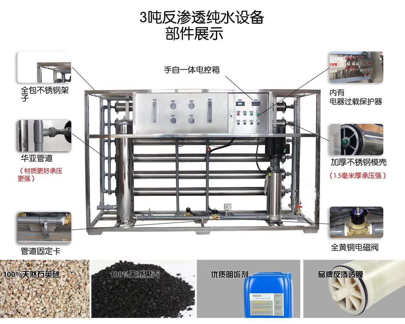 3吨反渗透净水设备